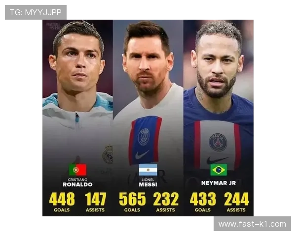 内马尔与梅西同年龄数据对比:天赋兑现差距有多大