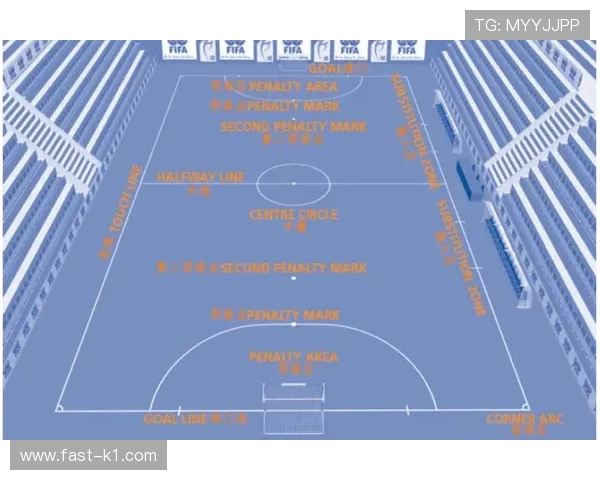 五人制足球规则详解：核心判罚标准与比赛流程解析
