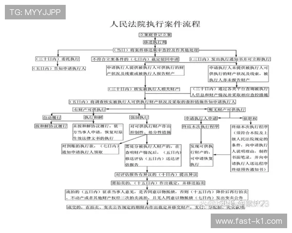 任意球规则详解：判罚条件及执行流程全解析