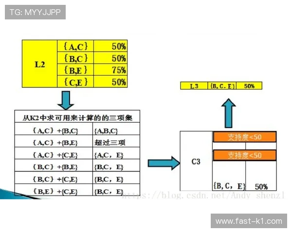 持球规则的判定标准及适用场景详细解析