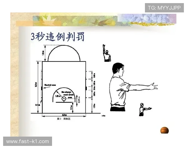 深度解析篮球比赛中裁判协商判罚流程的规则依据与操作规范