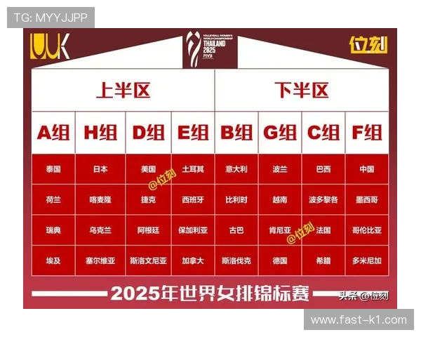 2026世界杯48队12小组赛制如何规定，小组前两名如何晋级