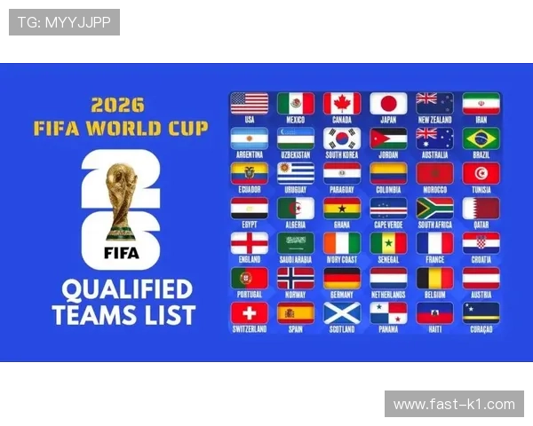 2026世界杯官方第三排名确认解析 2026世界杯官方第三排名确认解析