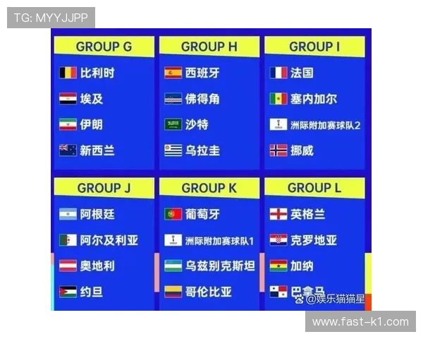 2026美加墨世界杯南非队赛程前瞻：晋级形势与小组赛对手分析