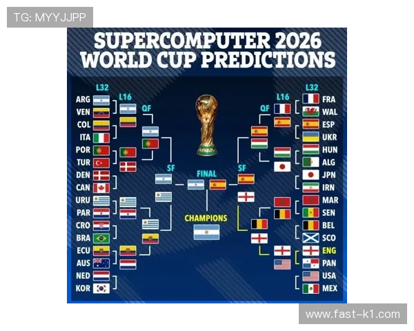 2026世界杯规则下出线怎么算