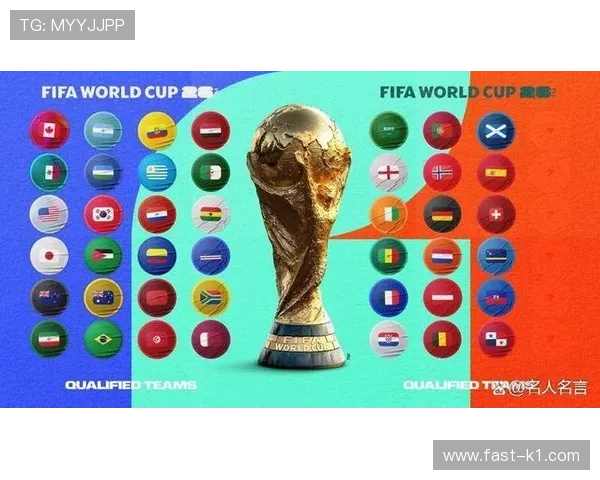 2026世界杯完整版晋级席位解析