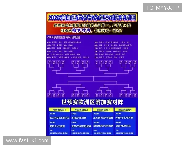 2026世界杯出线席位规则详解