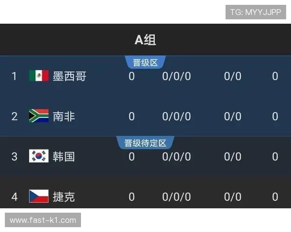 伊朗2026世界杯小组赛赛程分析与出线形势预测