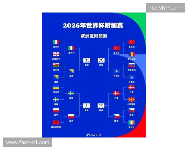 瑞典冲击2026世界杯赛程前瞻：能否突围欧洲区预选赛