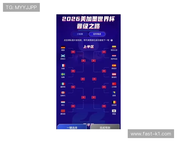 2026世界杯晋级筛选顺序详解