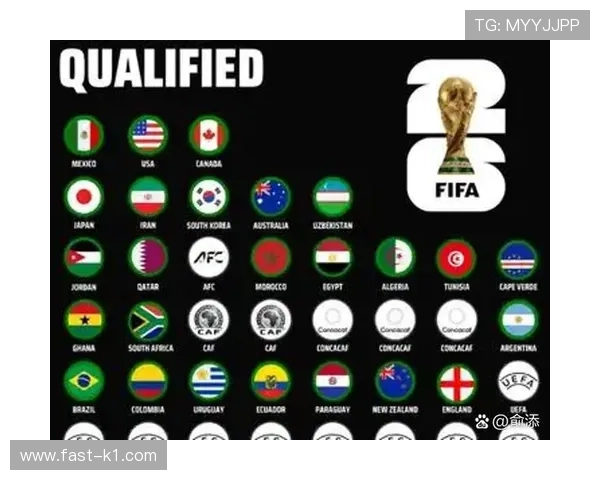 2026世界杯每个小组会淘汰几支球队