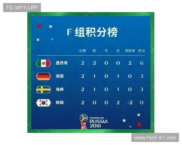 塞内加尔2026世界杯赛程预测及小组出线形势分析 塞内加尔2026世界杯赛程预测及小组出线形势分析