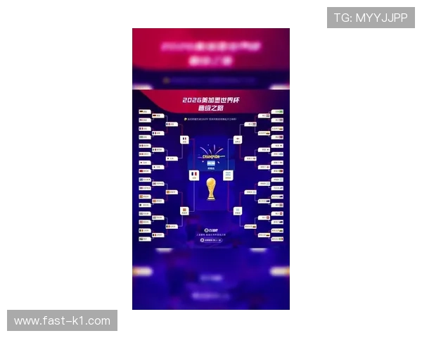 2026世界杯最稳晋级32强球队预测